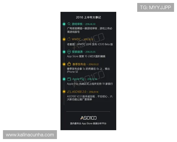 AG国际网娱乐app中的最新开奖资讯,及时掌握每期开奖动态