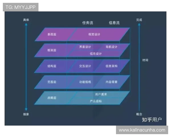 凯时在线登录入口用户体验优化措施及常见问题在线解决方案