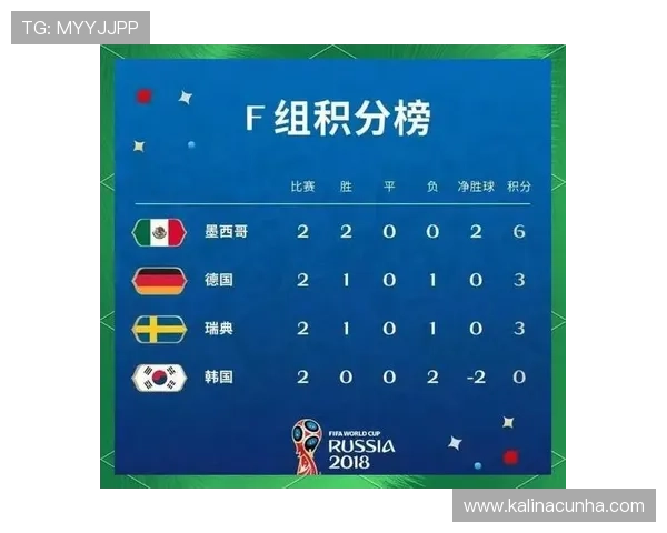 世界杯突尼斯和日本出线概率深度解析:赛前形势、战术布局与专家点评 世界杯突尼斯和日本出线概率深度解析:赛前形势、战术布局与专家点评